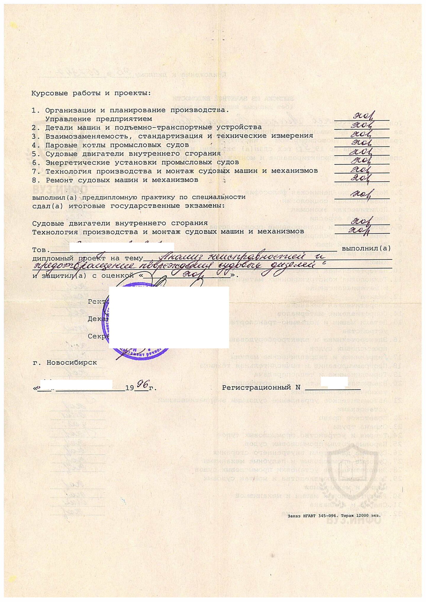 Приложение к диплому НИИВТ 1996 года выдачи