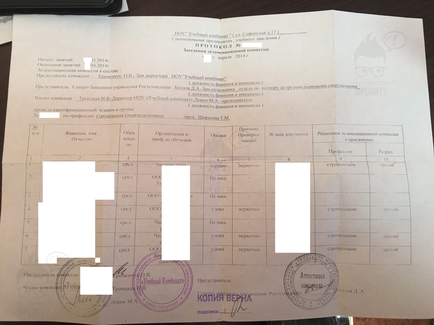 Протокол прохождения аттестации по профессии стропальщик из Учебного комбината г. Санкт-Петербурга (2014 г.)